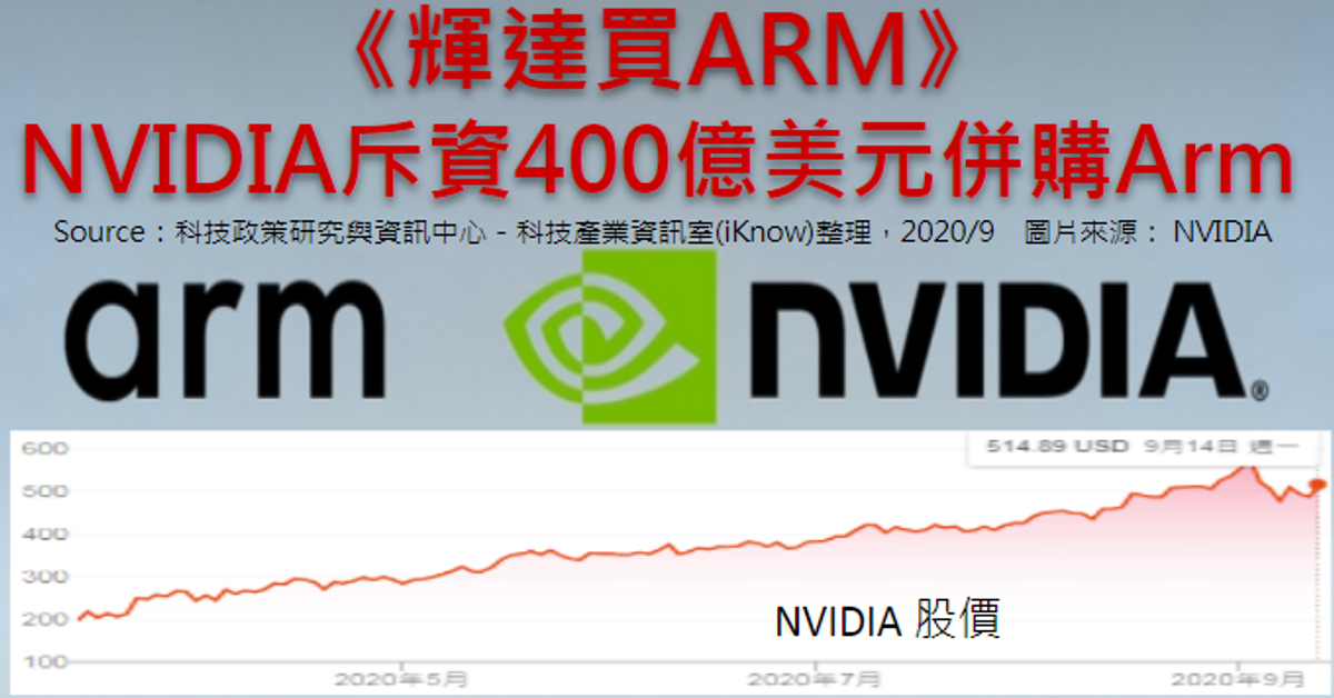 NVIDIA斥資400億美元併購Arm，可能挑戰才要開始｜科技產業資訊室