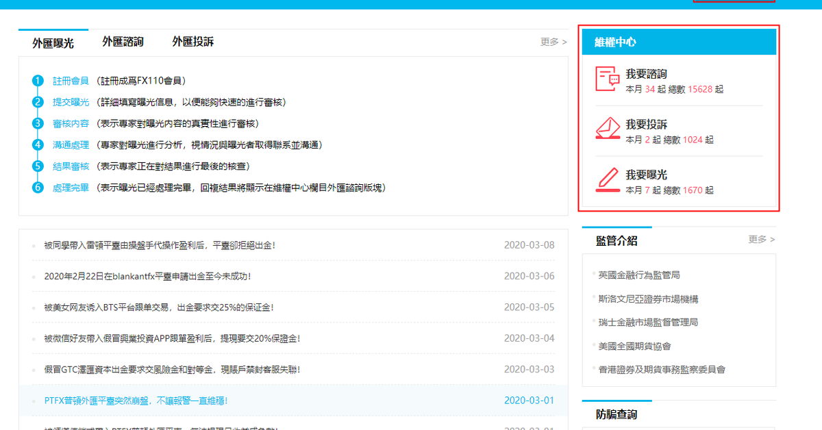 海匯國際能不能做？維權小組來解答 | 投資警訊 | FX110網