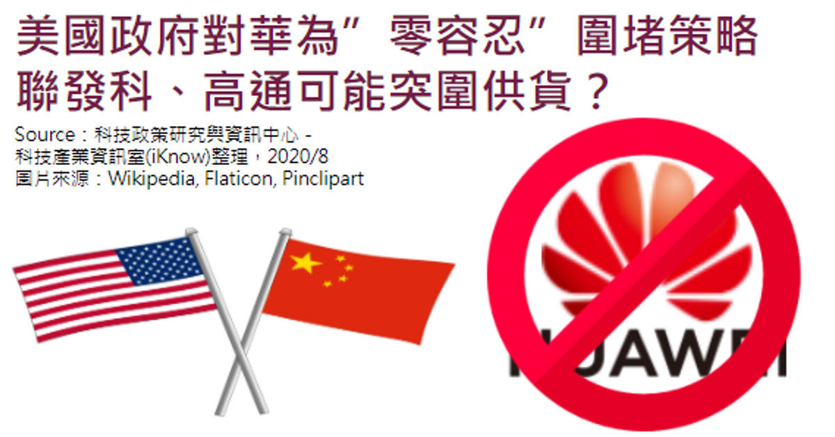 美國政府對華為”零容忍”圍堵策略 聯發科、高通可能突圍供貨？｜科技產業資訊室