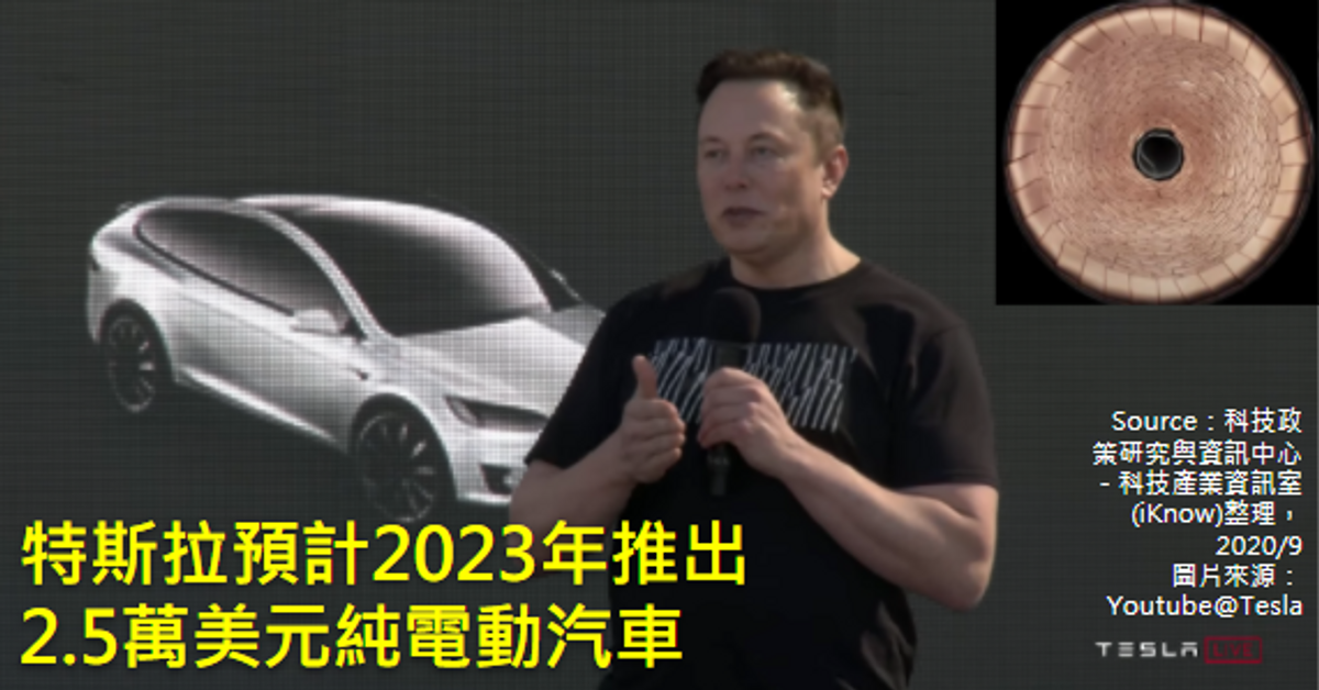 特斯拉將自産EV「電池芯」、預計2023年推出2.5萬美元純電動汽車｜科技產業資訊室