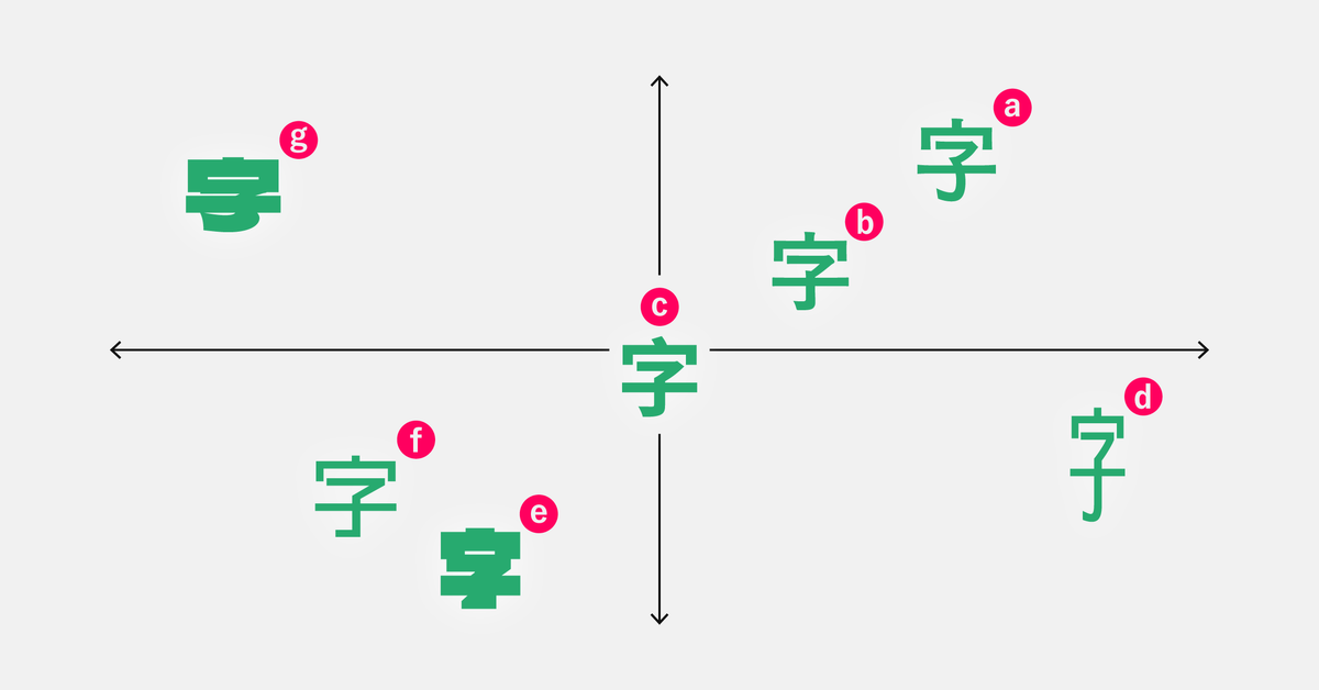 蘭陽黑體——不同於一般黑體的感性魅力