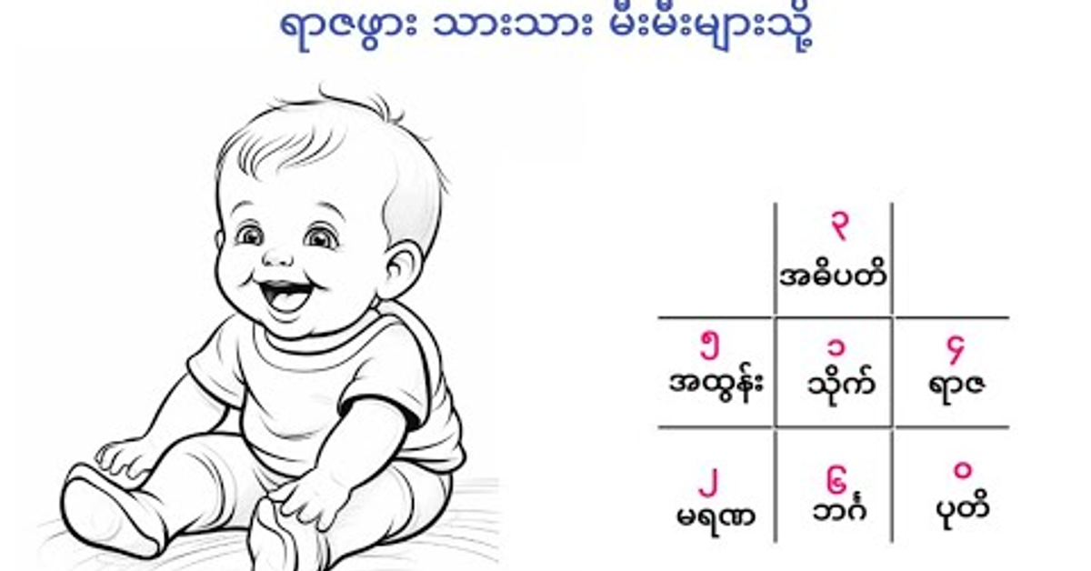 ရာဇဖွား သားသား မီးမီးများသို့