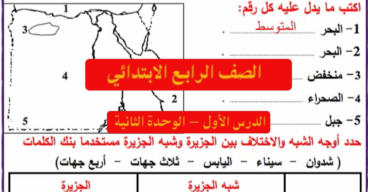 شرح وحل أسئلة الدرس الأول في الوحدة الثانية الدراسات الاجتماعيه للصف الرابع الابتدائي