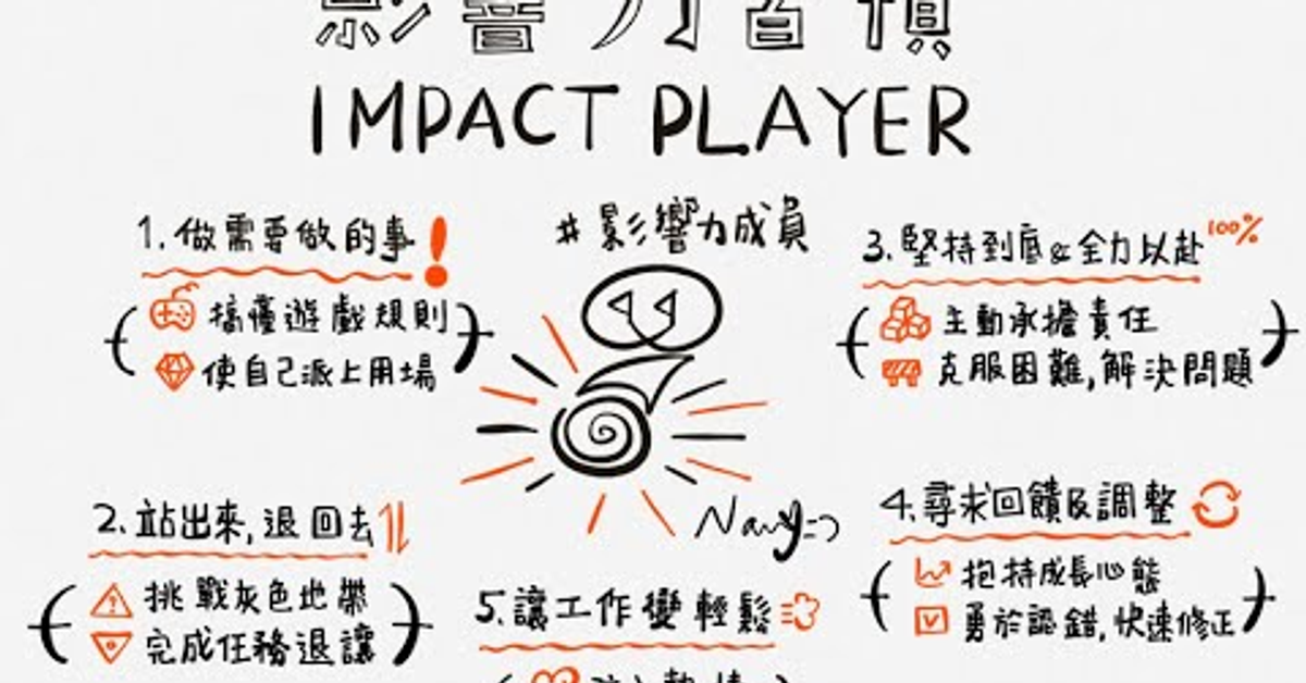 009 - Impact Players：《影響力習慣》：在新常態來臨時，你應該如何迎接變局？