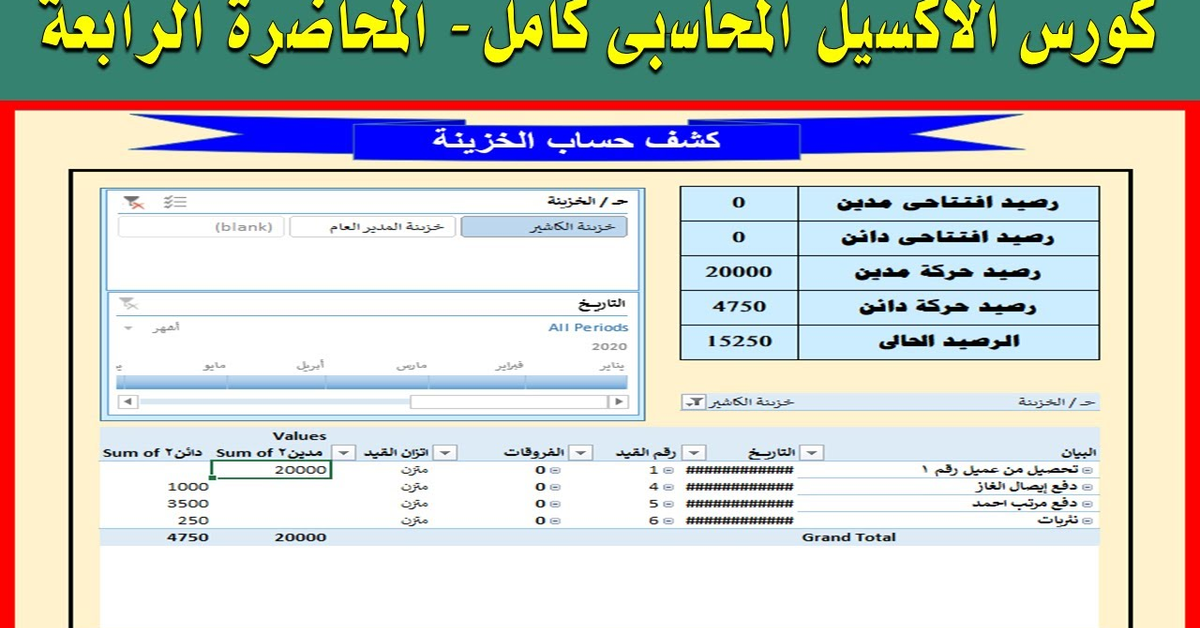 4- تصميم كشوف الحساب (الخزينة و البنك و العملاء و الموردين و تحليلى المصروفات) بأستخدام الاكسل