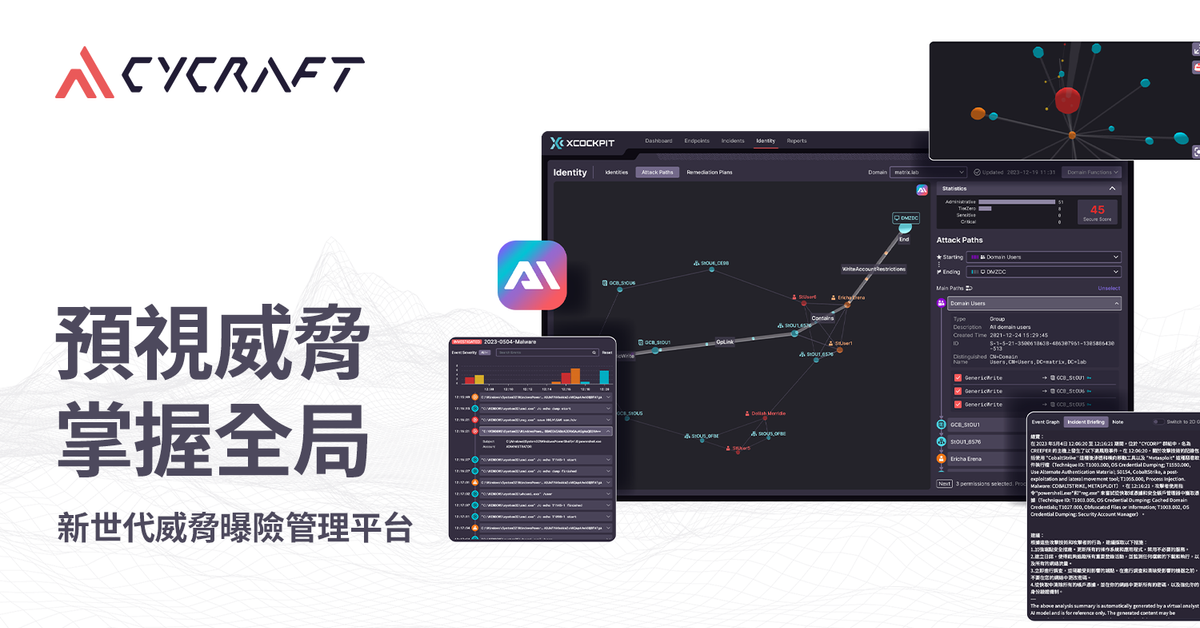 CyCraft — Crafted for Resilience - CyCraft