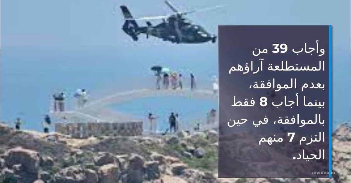 هل يجب على الولايات المتحدة أن تتعهد علنا بالدفاع عن تايوان؟