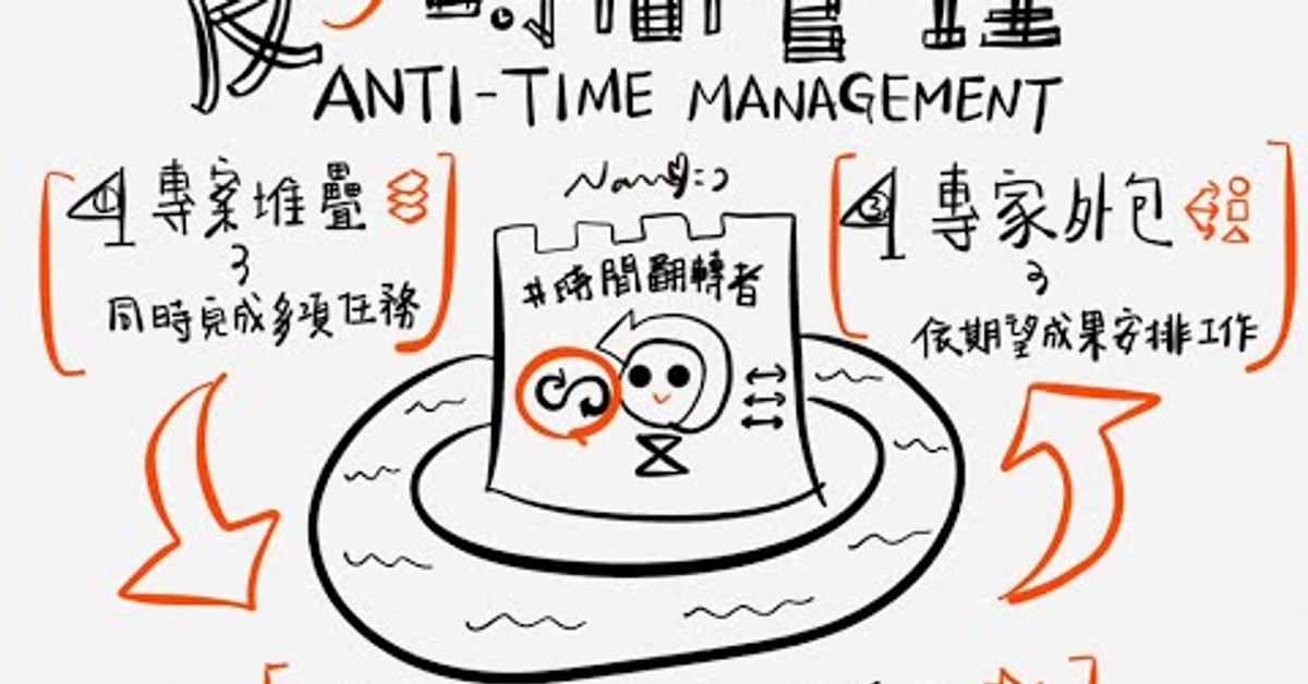 010 - Anti-Time Management：為何越努力時間越不夠用？《反時間管理》，找到答案！