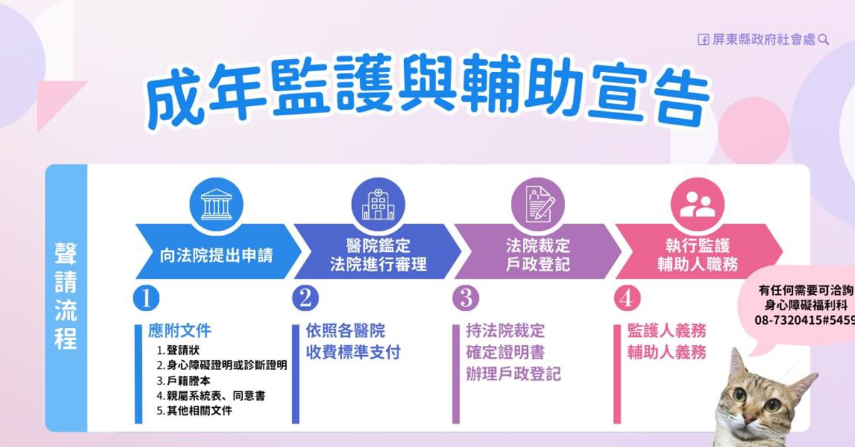 屏東縣政府社會處