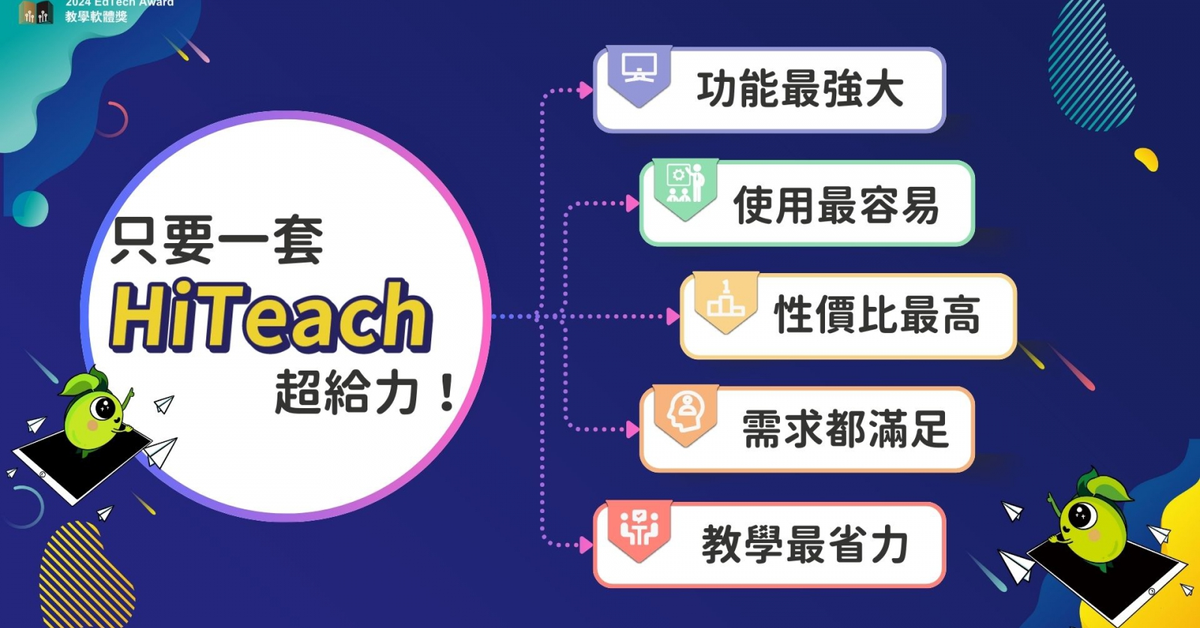 一套滿足所有課堂需求 HiTeach 5S ?新功能搶先看_教育快訊_動態與案例 | 醍摩豆(TEAM Model)智慧教育-HiTeach