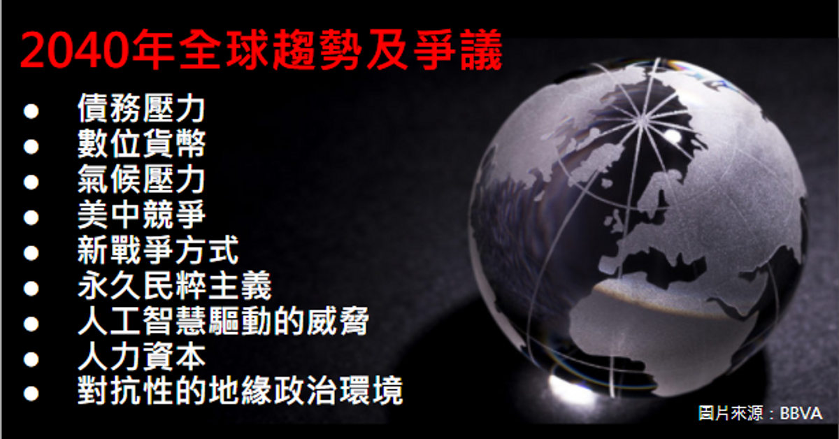 2040年全球趨勢及爭議｜科技產業資訊室