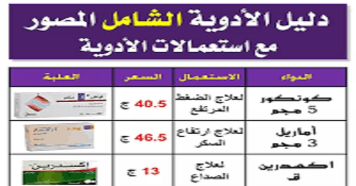 دليل الأدوية الشامل المصور مع استعمالات الأدوية