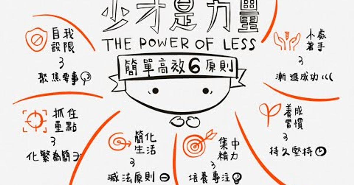 011 - THE POWER OF LESS：《少才是力量》簡單生活，輕鬆掌握6原則！
